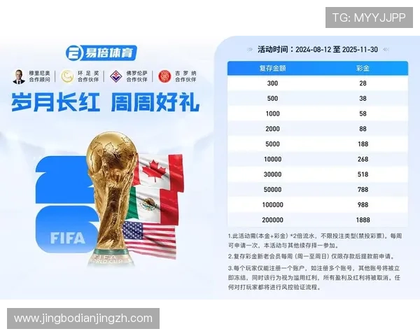 通过EMC体育官方入口快速注册登录，开启你的体育娱乐新体验，享受丰富的优惠福利
